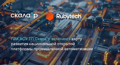 ПАК АСУ ТП Скала^р включен в карту развития национальной открытой платформы промышленной автоматизации